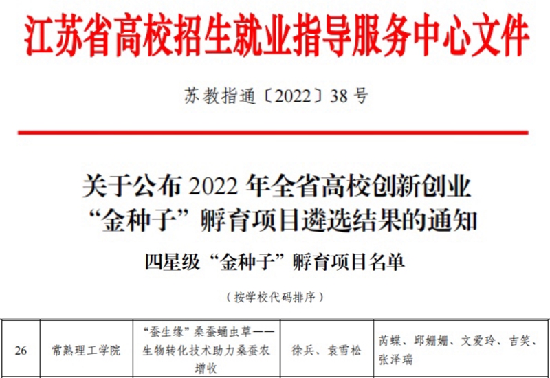 202209191663594804651110.jpg 四星金种子孵育项目.jpg